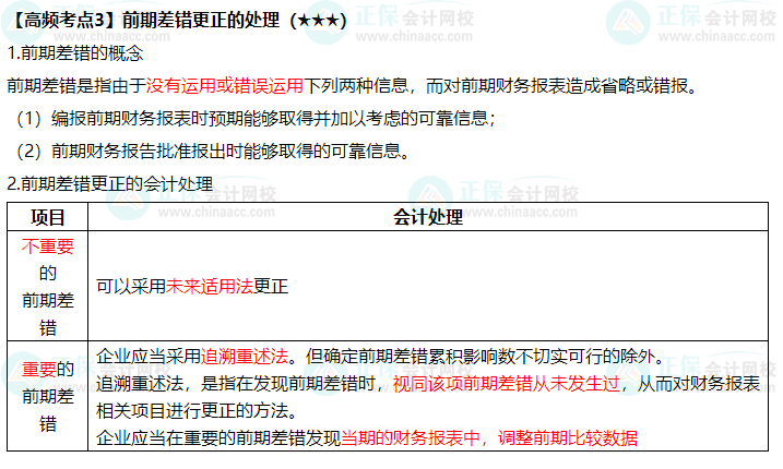 《中級會計實務(wù)》高頻考點：前期差錯更正的處理（★★★）