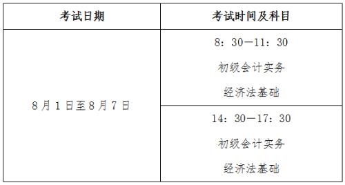 青海2022年初級會計(jì)準(zhǔn)考證打印時(shí)間：7月17日至7月30日