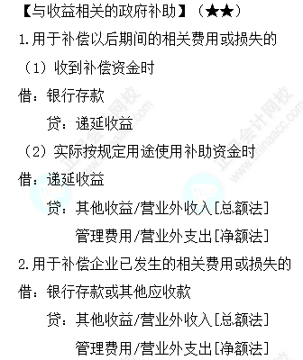 《中級會計實務(wù)》必備分錄：與收益相關(guān)的政府補(bǔ)助