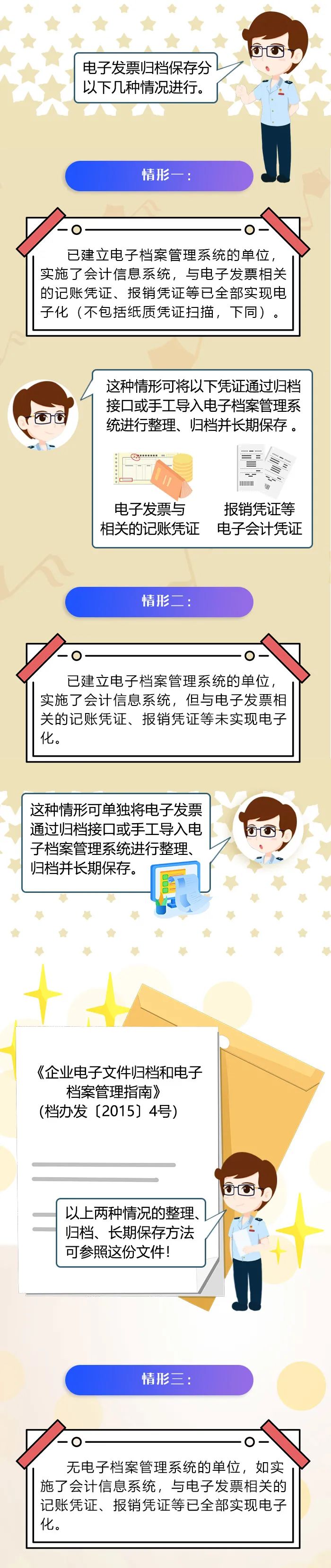 電子專票不知道如何歸檔保存？辦法來了2