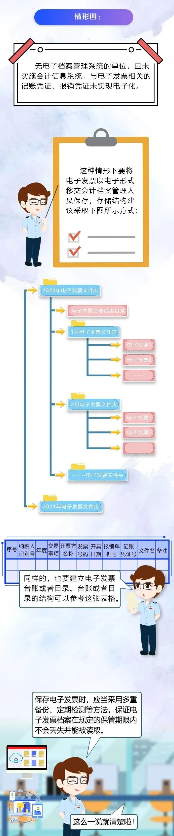 電子專票不知道如何歸檔保存？辦法來了4