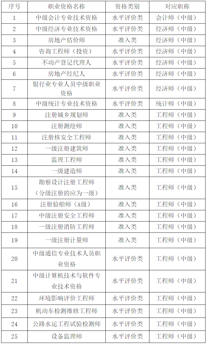 青海省人事考試信息網