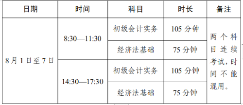 2022年四川高級(jí)會(huì)計(jì)師準(zhǔn)考證打印時(shí)間公布