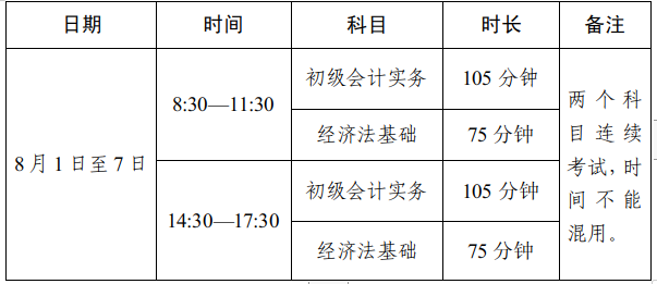 四川2022年高級(jí)會(huì)計(jì)師準(zhǔn)考證打印時(shí)間公告