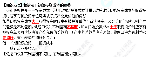 【速記口訣2】《中級會計實務》考前速記-權益法下初始投資成本的調整