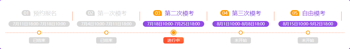 中級會計職稱習(xí)題強化階段 這五大類題目必須要練！