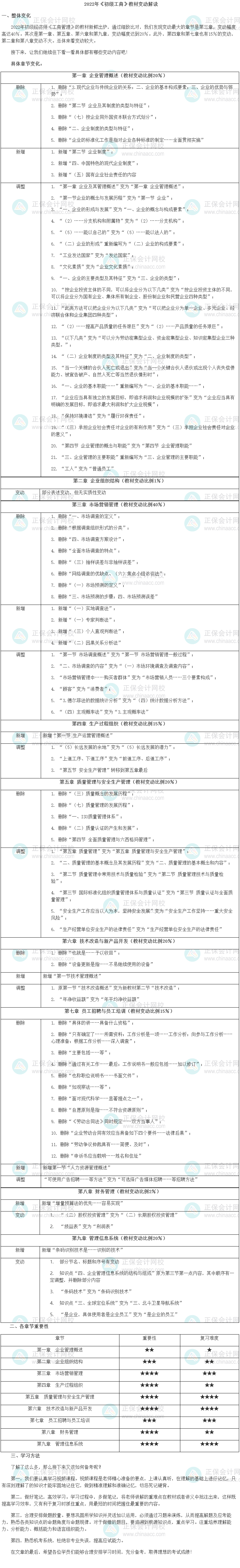 2022年《初級工商》教材變動解讀