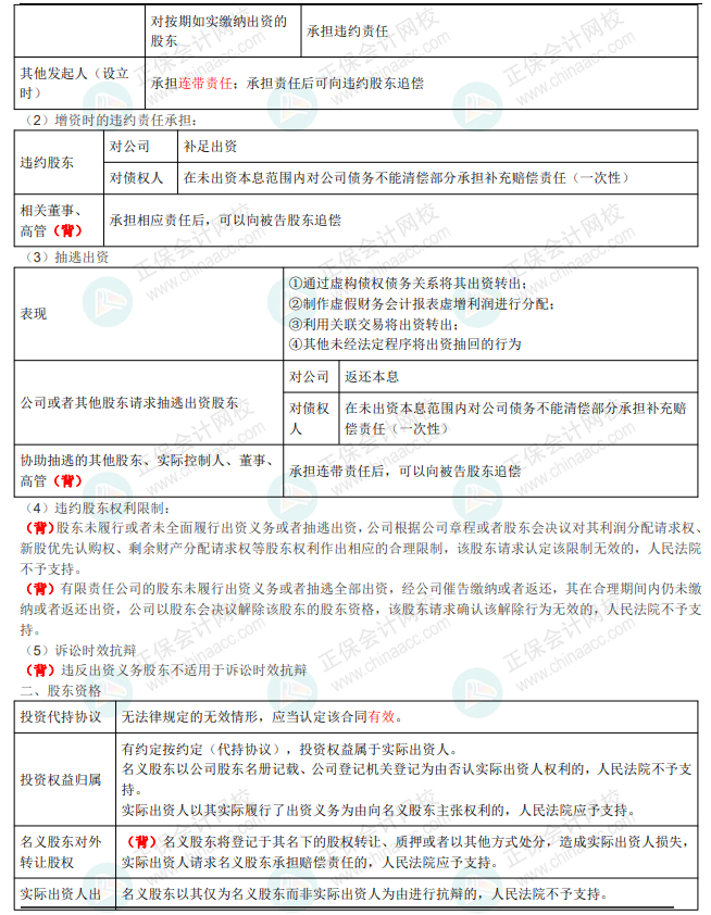 王菲菲中級《經(jīng)濟法》講義：第二章 