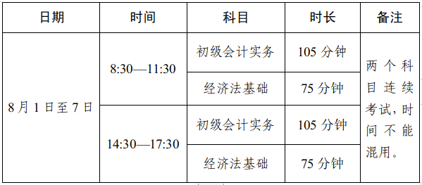 四川省2022年初級會計考試準(zhǔn)考證打印入口已開通