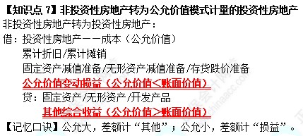 【速記口訣7】《中級會計實務》考前速記-非投資性房地產(chǎn)轉(zhuǎn)為公允價值模式計量的投資性房地產(chǎn)