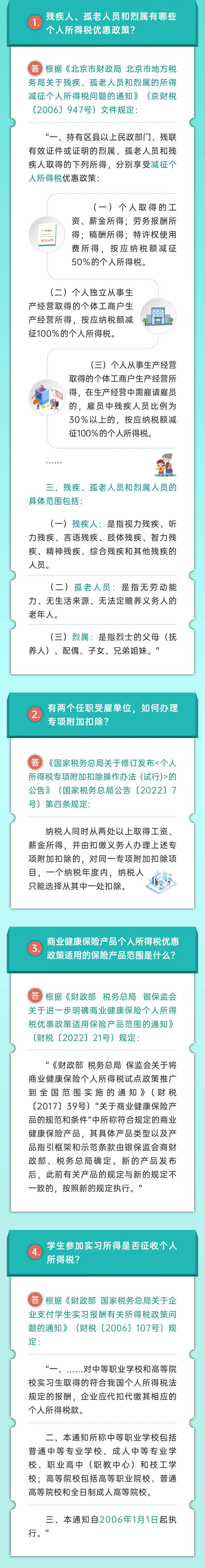 個人所得稅熱點問題4問4答！