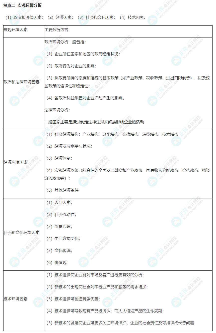 注冊(cè)會(huì)計(jì)師《戰(zhàn)略》考前速記知識(shí)點(diǎn)