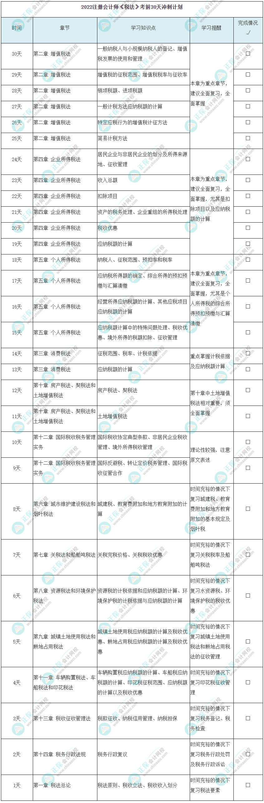 2022年注會《稅法》考前30天學習計劃上線！速看