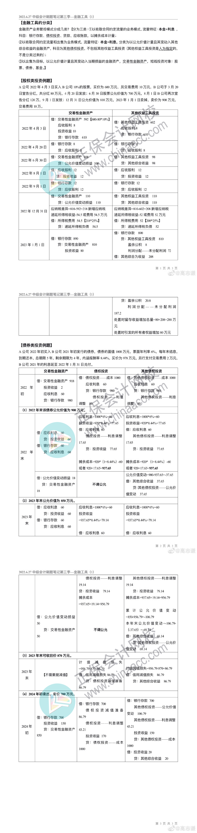 中級會(huì)計(jì)實(shí)務(wù)學(xué)霸筆記-金融資產(chǎn)（1）