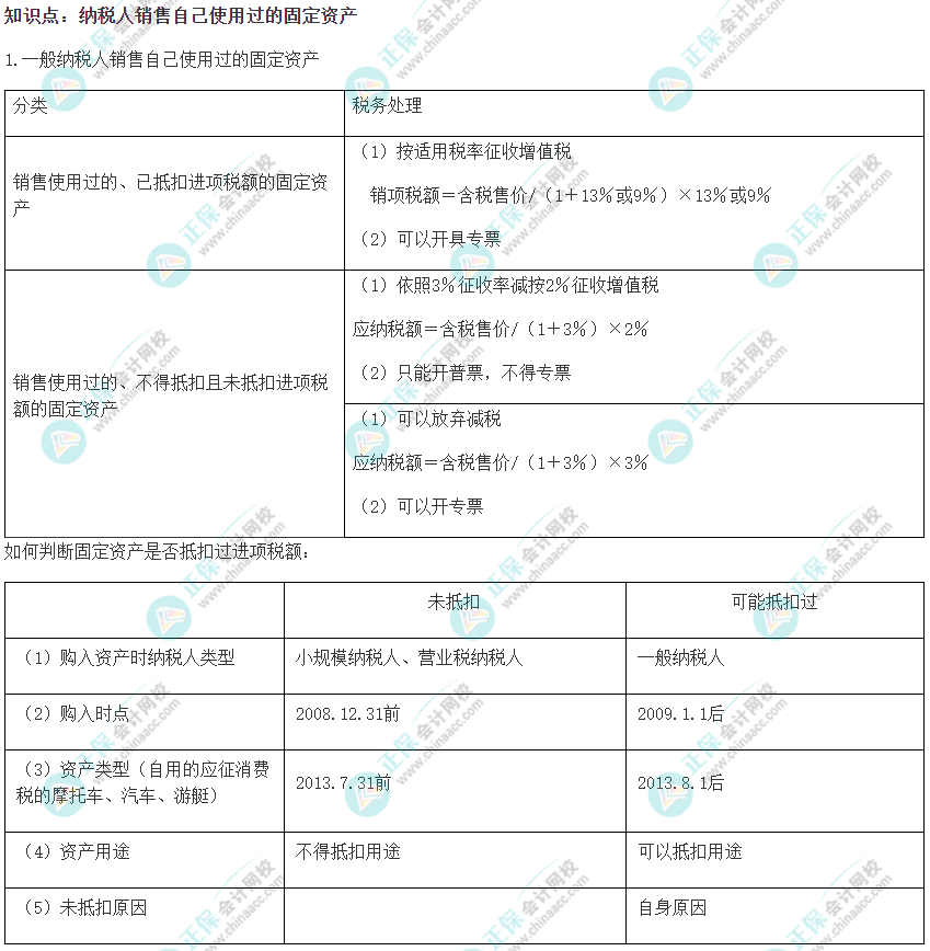 2022注會《稅法》易錯易混知識點