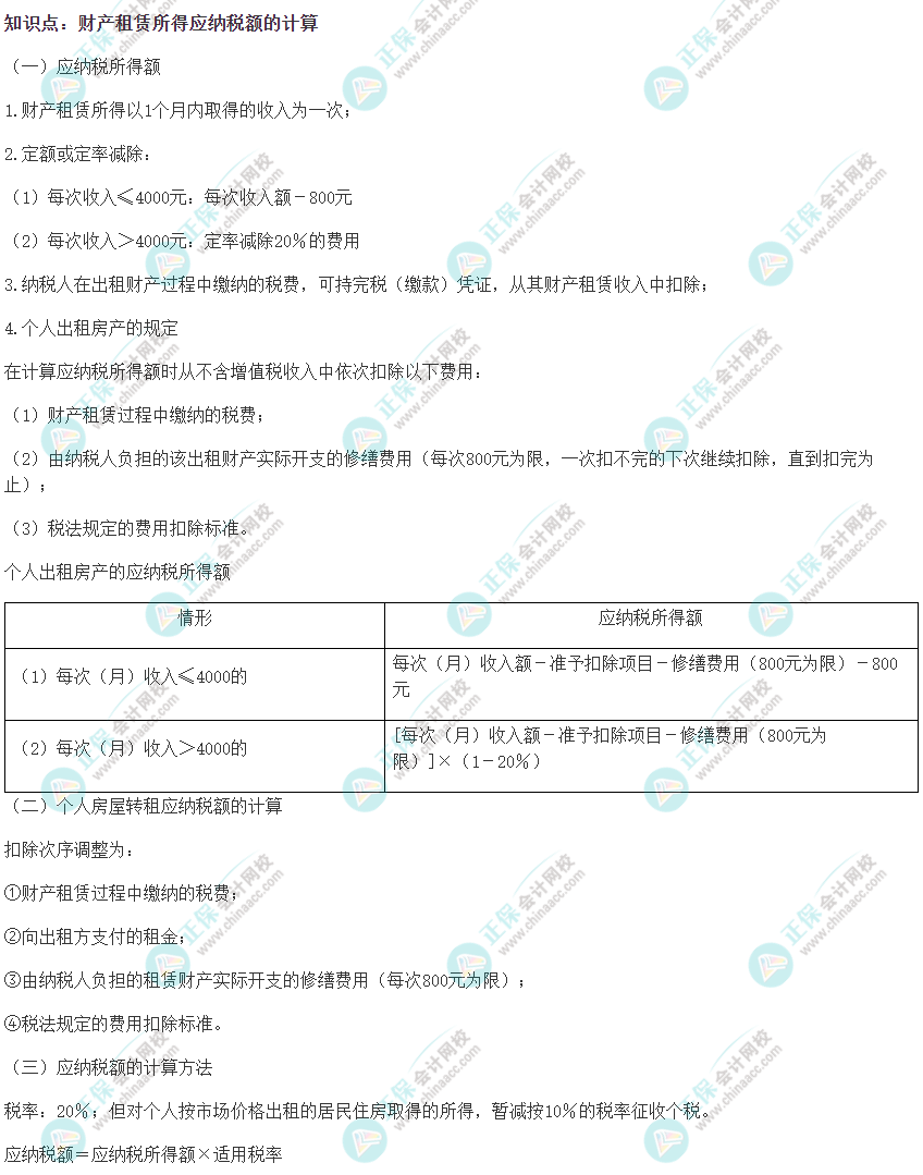 2022注會《稅法》易錯易混知識點