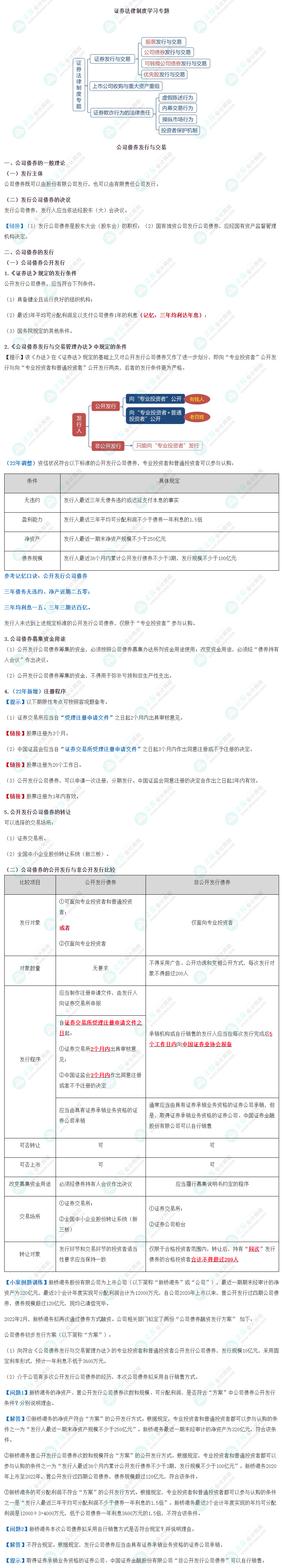 張穩(wěn)老師：《證券法“開小灶”之公司債券發(fā)行與交易》  