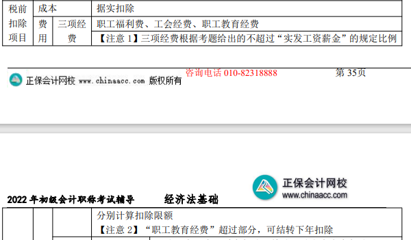 初級8.1經濟法基礎知識點