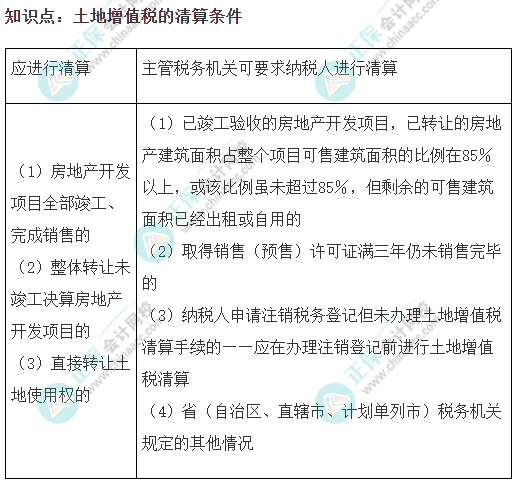 2022注會《稅法》易錯易混知識點