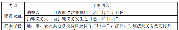 初級8.1經濟法基礎知識點