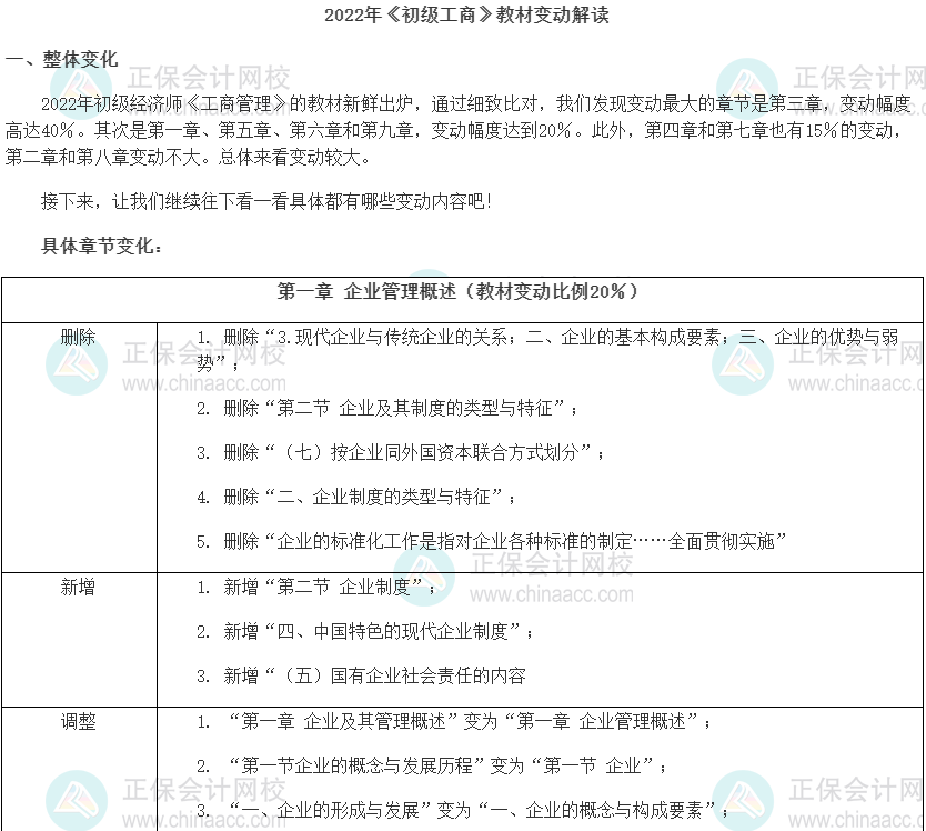 2022年初級經(jīng)濟(jì)師《工商管理》教材變動解讀