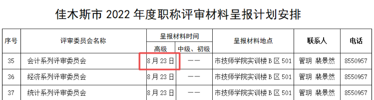 黑龍江佳木斯關(guān)于做好2022職稱評(píng)審工作的通知