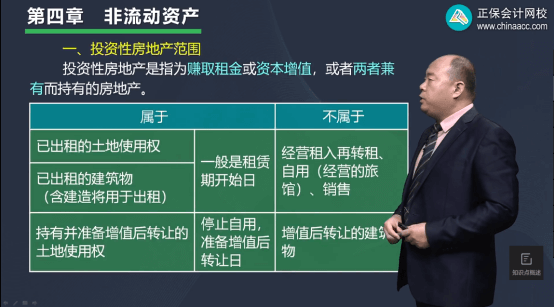 2022年初級會計考試試題及參考答案《初級會計實務(wù)》單選題