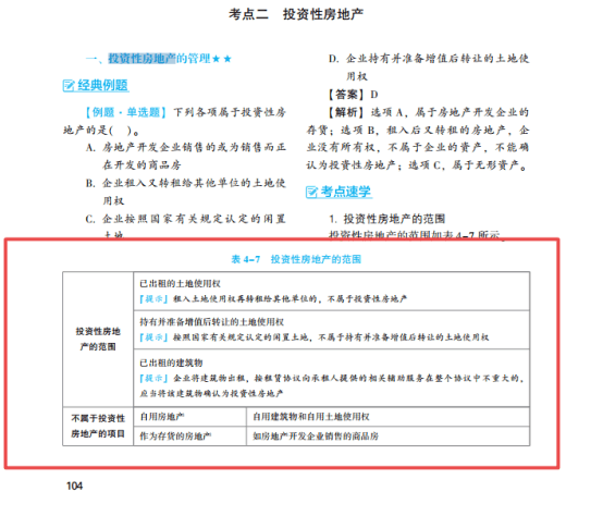 2022年初級會計考試試題及參考答案《初級會計實務(wù)》單選題