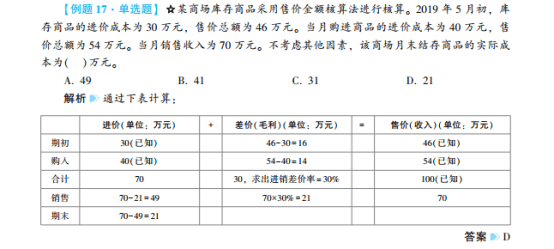 2022年初級會計考試試題及參考答案《初級會計實務(wù)》單選題