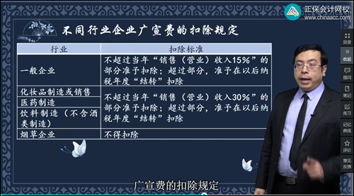 2022年初級會計考試試題及參考答案《經(jīng)濟法基礎(chǔ)》不定項選擇題(回憶版1)