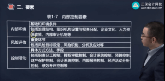 2022年初級會計考試試題及參考答案《初級會計實務(wù)》多選題