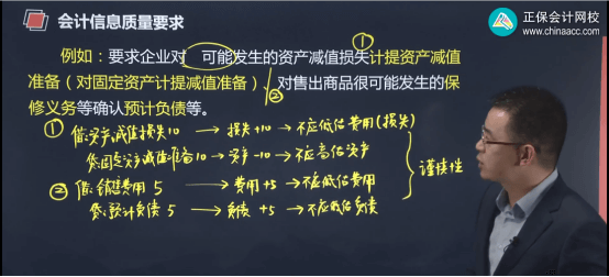 2022年初級會計考試試題及參考答案《初級會計實務(wù)》多選題