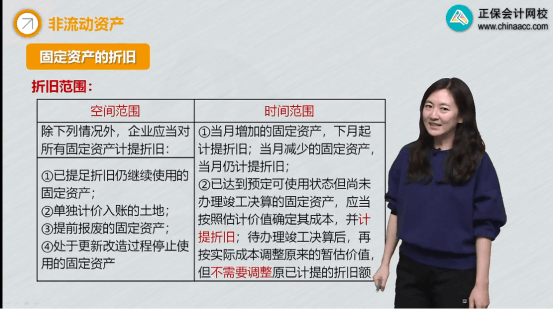 2022年初級會計考試試題及參考答案《初級會計實務(wù)》多選題