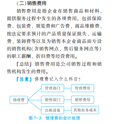 2022年初級(jí)會(huì)計(jì)考試試題及參考答案《初級(jí)會(huì)計(jì)實(shí)務(wù)》單選題