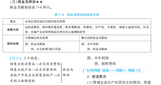 2022年初級(jí)會(huì)計(jì)考試試題及參考答案《初級(jí)會(huì)計(jì)實(shí)務(wù)》判斷題