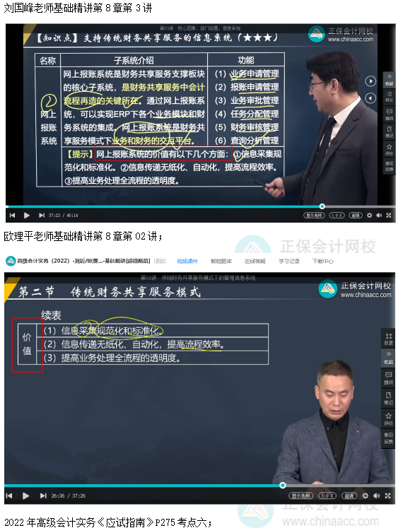 2022高會考試試題案例七難易度分析&書課涉及考點匯總報告