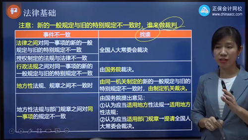 2022年初級(jí)會(huì)計(jì)考試試題及參考答案《經(jīng)濟(jì)法基礎(chǔ)》判斷題(回憶版2)