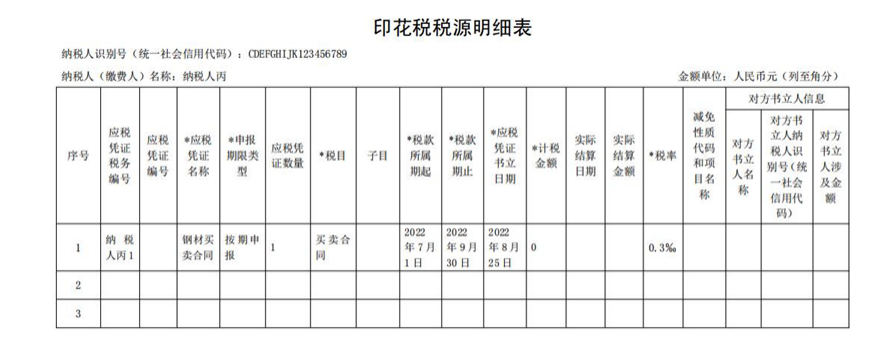 印花稅稅源明細表