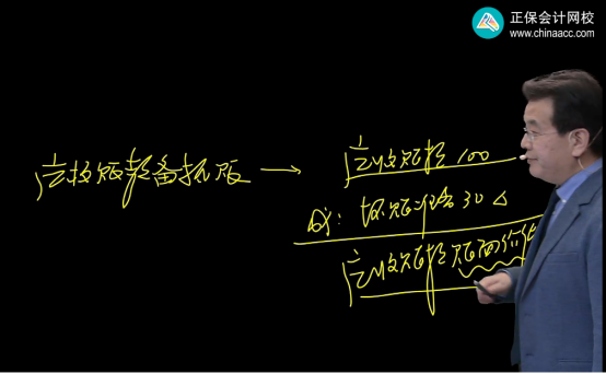 2022年初級(jí)會(huì)計(jì)考試試題及參考答案《初級(jí)會(huì)計(jì)實(shí)務(wù)》不定項(xiàng)選擇題(回憶版2)