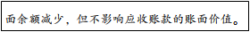 2022年初級(jí)會(huì)計(jì)考試試題及參考答案《初級(jí)會(huì)計(jì)實(shí)務(wù)》不定項(xiàng)選擇題(回憶版2)