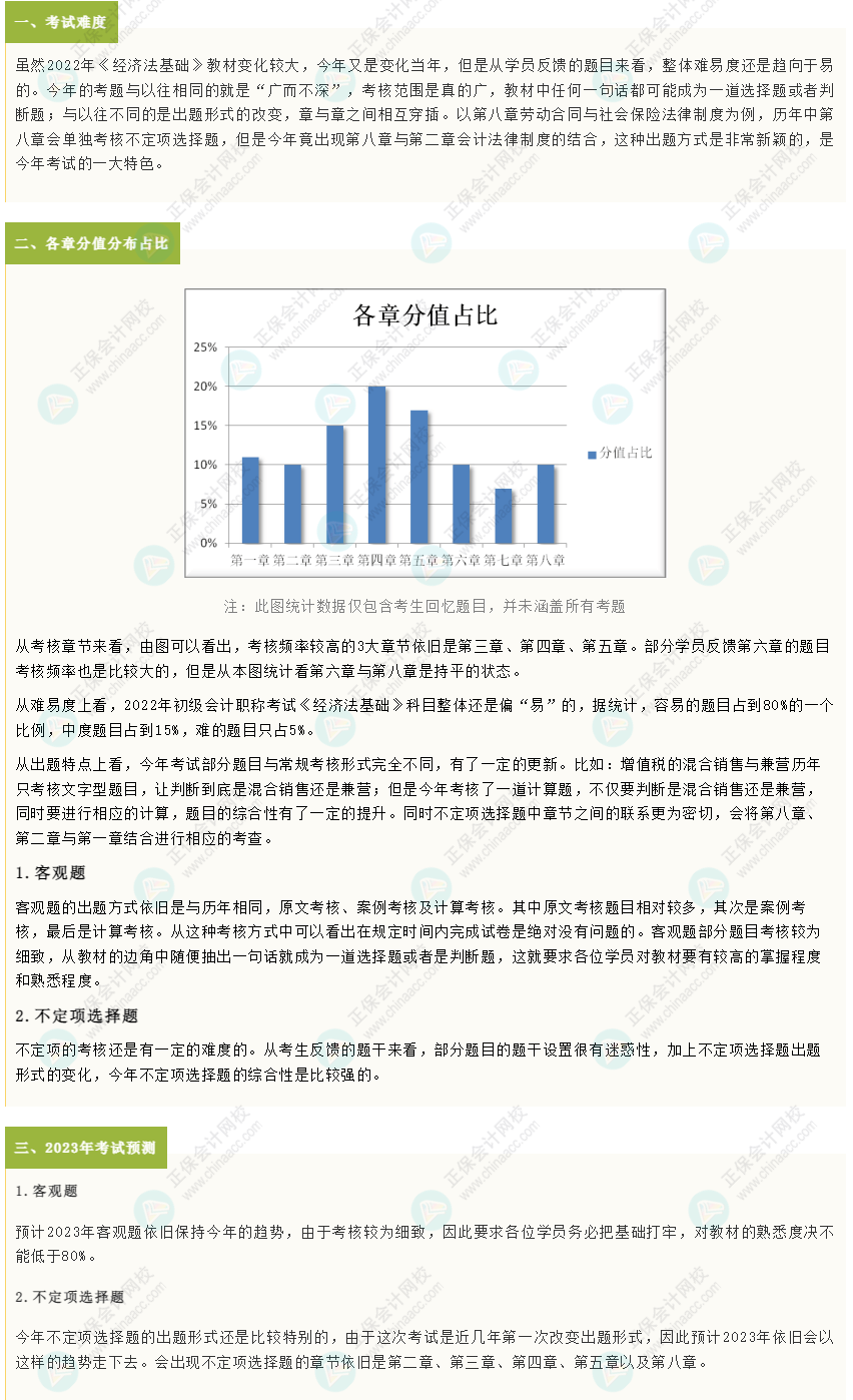 2022年初級會計考試試題分析&2023年考試預(yù)測-《經(jīng)濟(jì)法基礎(chǔ)》