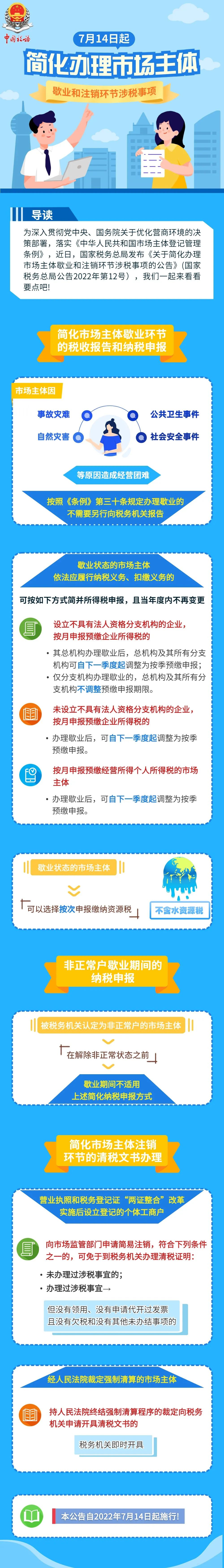 好消息！7月14日起，簡化辦理市場主體歇業(yè)和注銷環(huán)節(jié)涉稅事項！