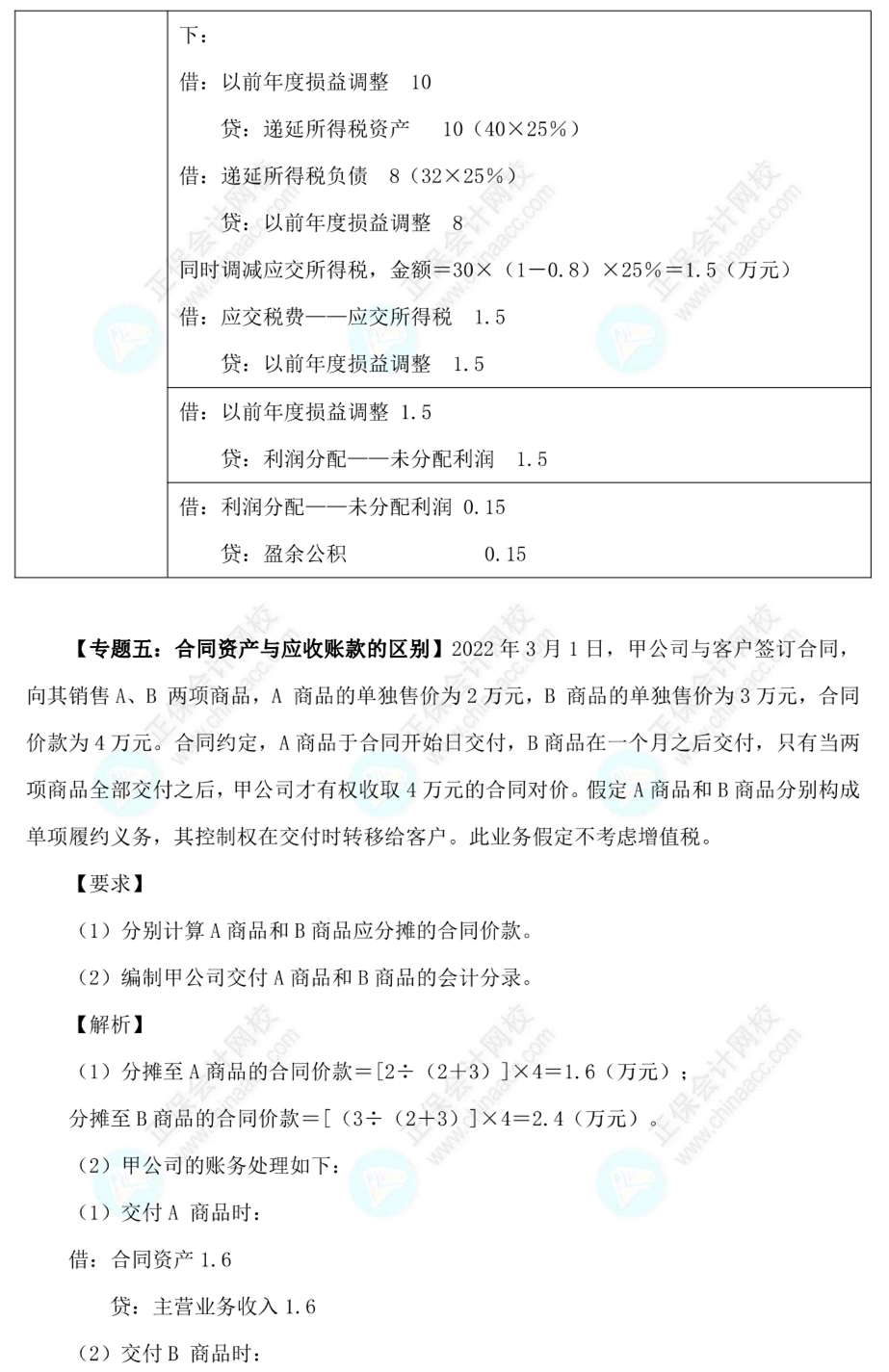 【答案下載】高志謙2022版中級會計實務(wù)母題——收入