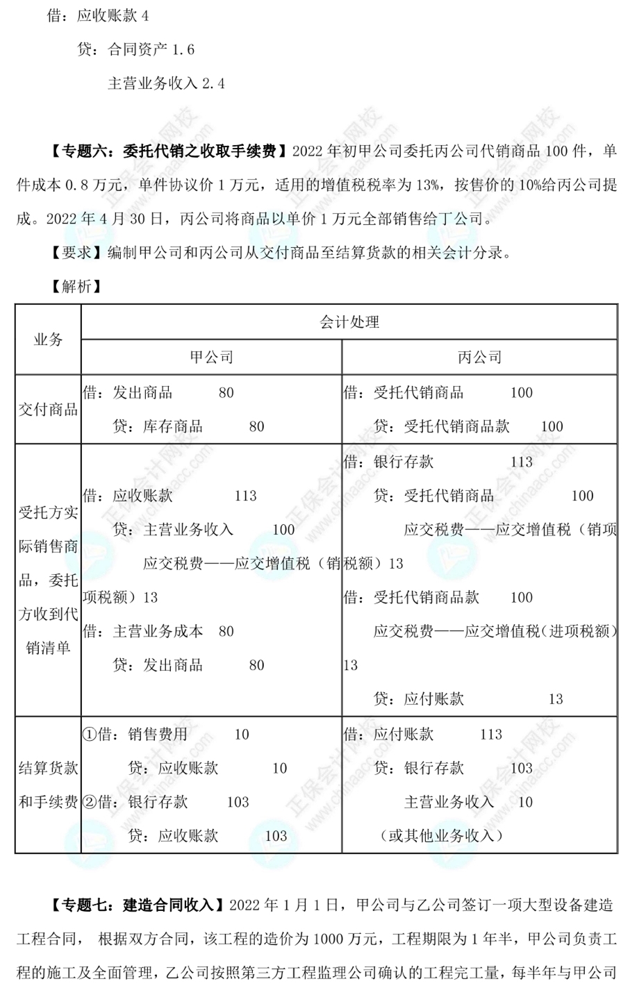 【答案下載】高志謙2022版中級會計實務(wù)母題——收入