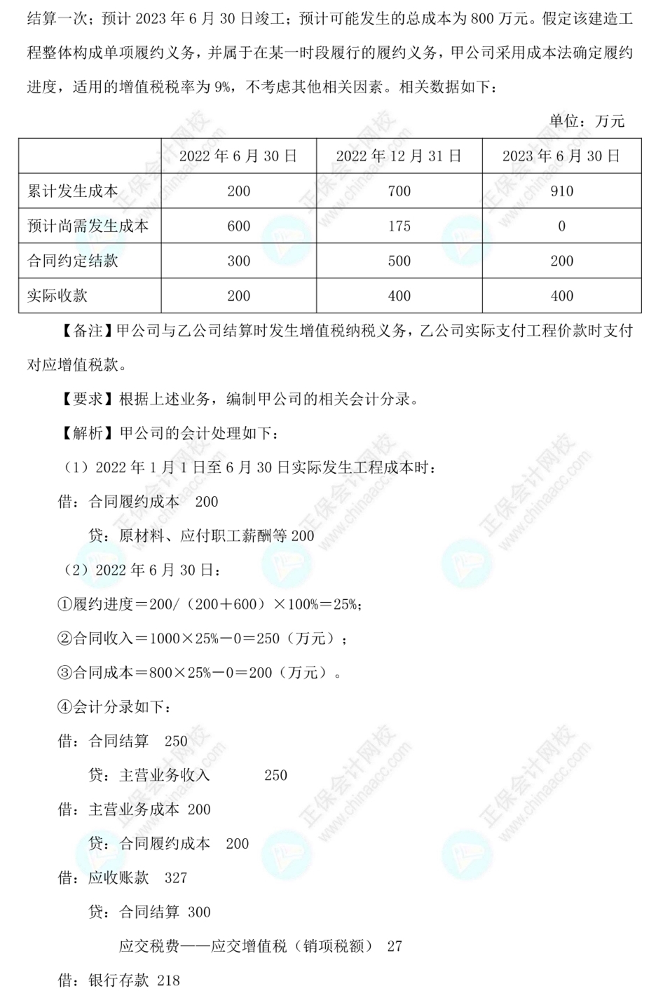 【答案下載】高志謙2022版中級會計實務(wù)母題——收入