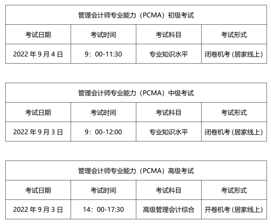 管理會計(jì)師PCMA加考