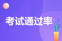 2022中級會計通過率多少？