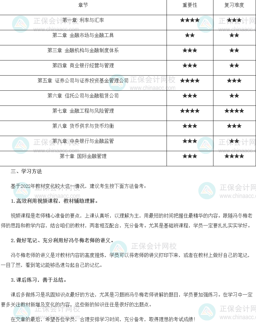 2022年中級經(jīng)濟(jì)師《金融》各種重要性及備考建議