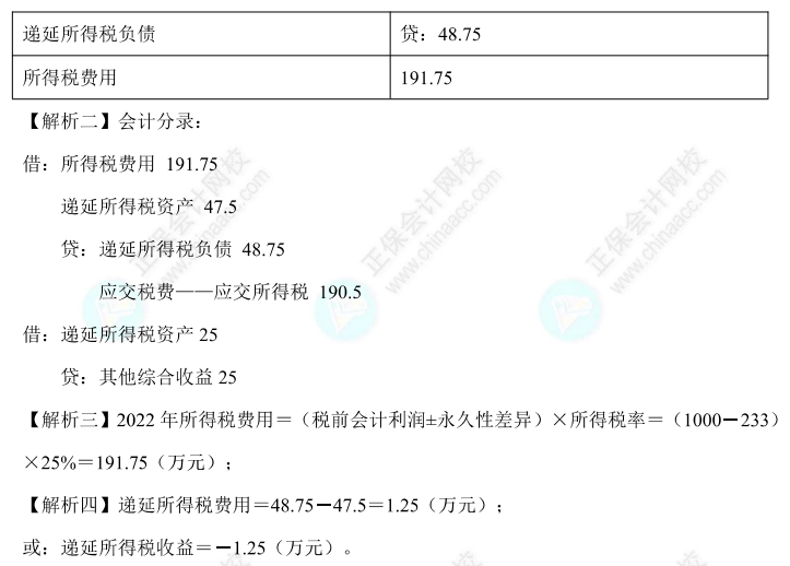 【答案下載】高志謙中級會計(jì)實(shí)務(wù)母題——所得稅