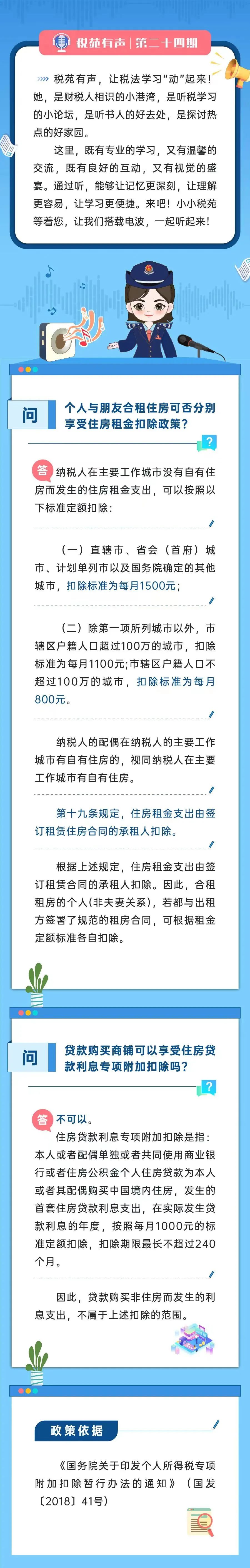 個(gè)人與朋友合租住房可否分別享受住房租金扣除政策？